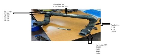 30 Te of mixed Copper/Brass & Copper Nickle pipe work VIA BF plate cooler removal programme - mjvaluemart