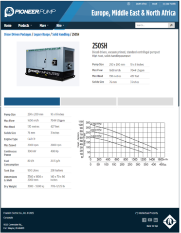Pioneer Diesel Pump, 250SH - mjvaluemart